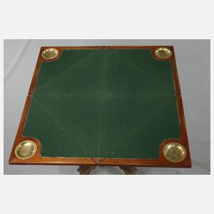 Spieltisch Gründerzeit