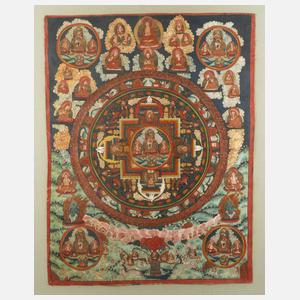 Samantabhadra Thangka