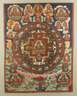 Samantabhadra Thangka