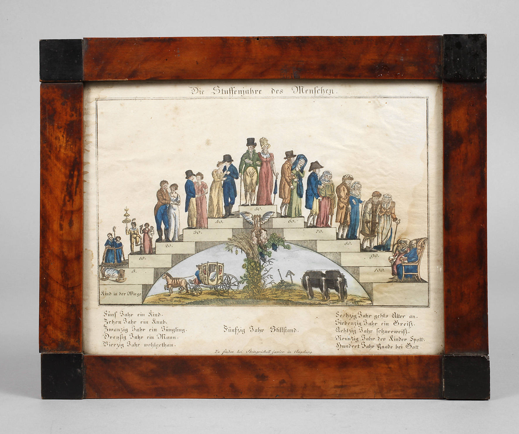 Kleiner Biedermeierrahmen