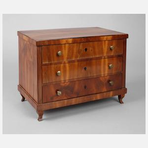 Miniaturkommode Biedermeier