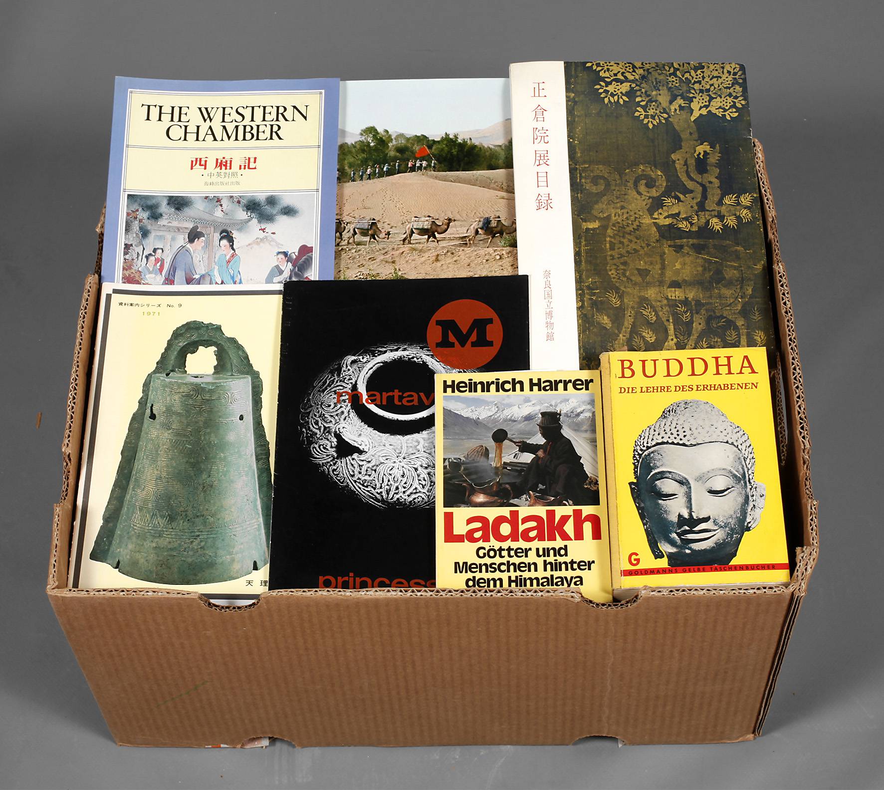 Konvolut Fachliteratur Asien