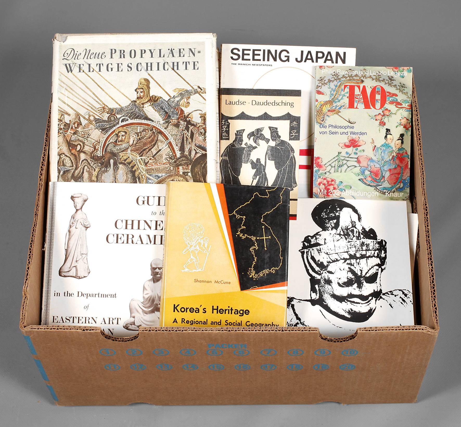 Konvolut ostasiatische Kulturgeschichte