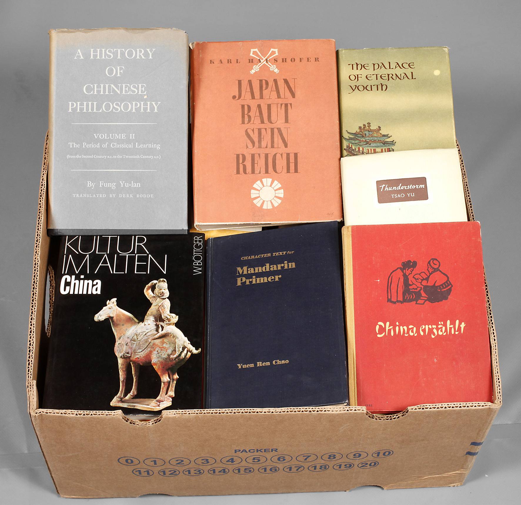 Konvolut ostasiatische Kulturgeschichte