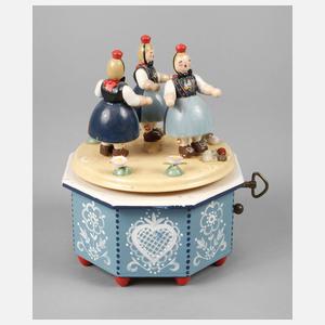 Wendt & Kühn Spieldose Trachtenmädchen