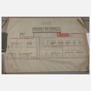 Architektenpläne Flughafen München-Riem