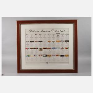 Display Chateau Mouton Rothschild