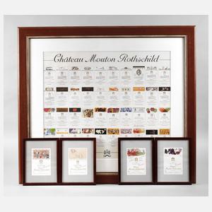 Display Chateau Mouton Rothschild
