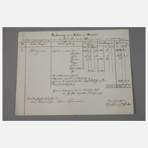 Konvolut historische Dokumente Menznau (Schweiz)