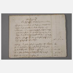 Konvolut historische Dokumente Willisau (Schweiz)