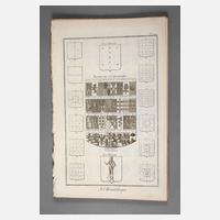 Blason ou Art Heraldique Frankreich 18. Jh.111