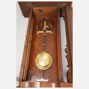 Regulator Kaiserzeit