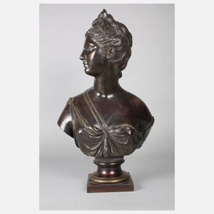 Jean-Antoine Houdon, Büste der Diana