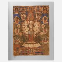 Thangka Die Barmherzigkeit111