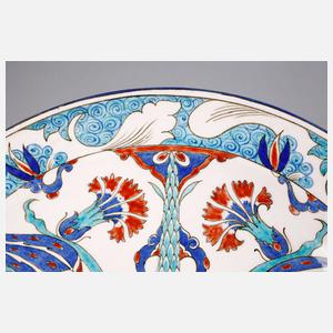 Großer Teller im Iznikstil