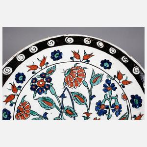 Iznik Wandteller