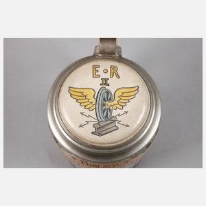 Villeroy & Boch Erinnerungskrug Eisenbahn