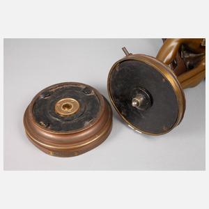 nach Ernest Rancoulet, ”Le Travail”