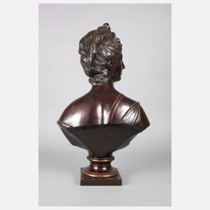 Jean-Antoine Houdon, Büste der Diana