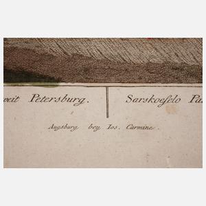 Guckkastenbild Katharinenpalast