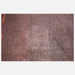 Carl Bössenroth, attr., Sommerlandschaft