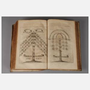 Benedict Carpzov, Definitiones