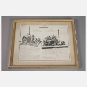 Seltene große Dampflokomobile Märklin