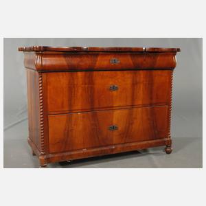 Kommode Spätbiedermeier