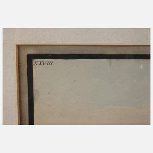 Tafel aus Hamiltons Campi Phlegraei