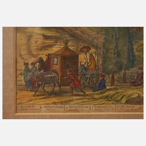 Ansicht Jerusalem um 1650