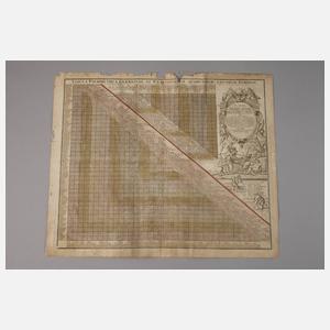 Homann, Johann Baptist Erben ”Curioser Meilenzeiger”