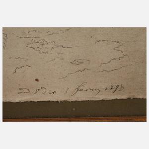 Nach Philips Wouwerman, Beim Hufschmied