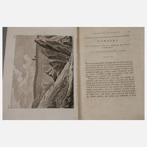 Annales du Muséum National