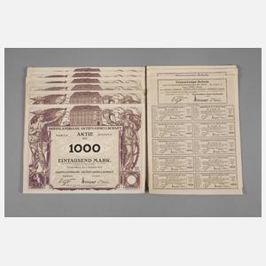 Konvolut Aktien Rheinlandbank