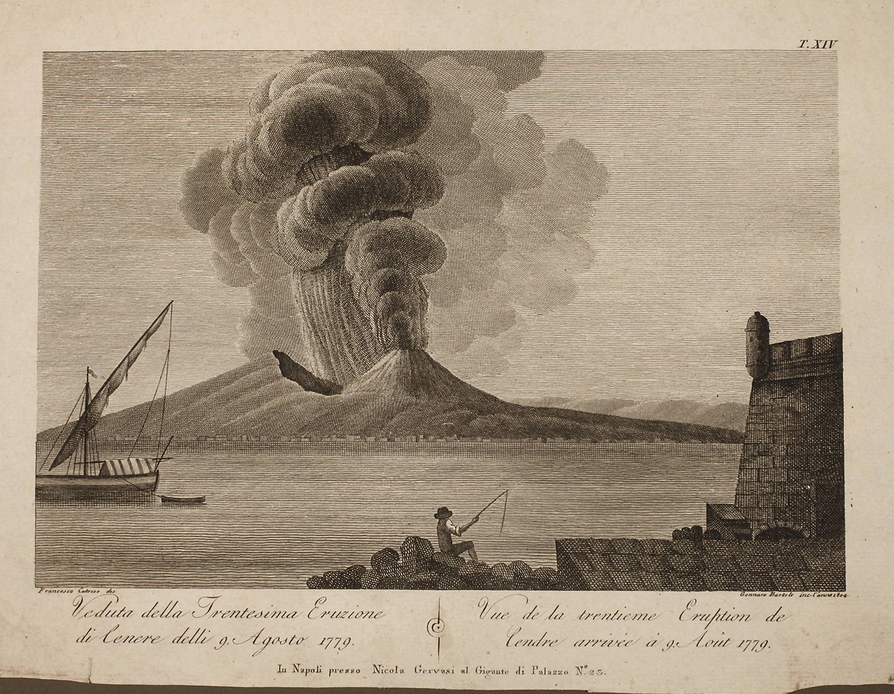 Gennaro Bartoli, Ausbruch des Vesuv 1779
