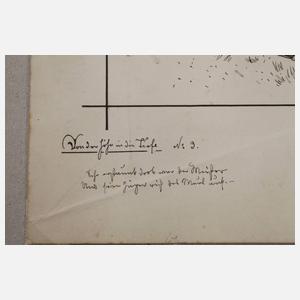 ”Von der Höhe in die Tiefe”