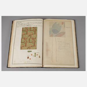 Bindungslehre und Musterzerlegung