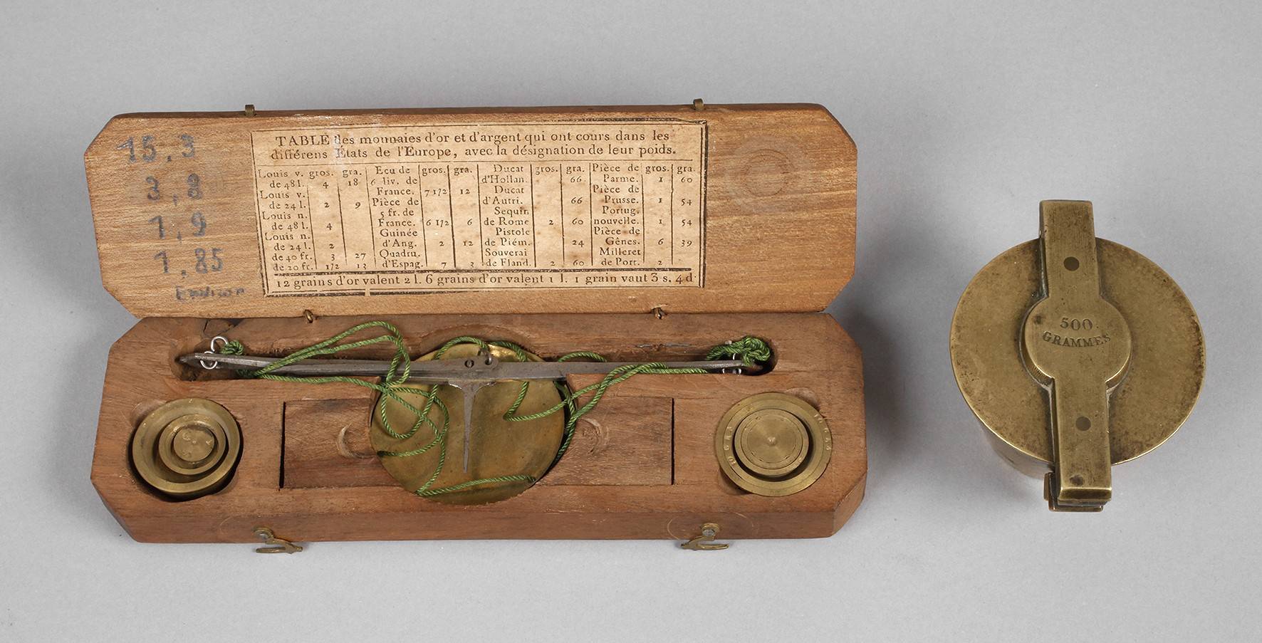 Münzwaage und Bechergewichtssatz