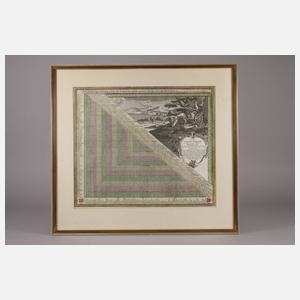 Matthäus Seutter, Meilenzeiger für Deutschland