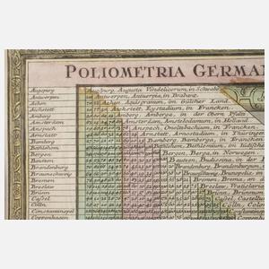 Matthäus Seutter, Meilenzeiger für Deutschland