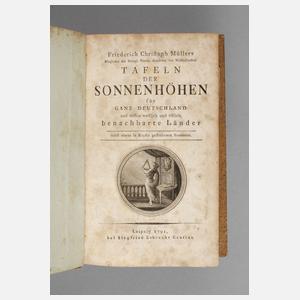 F. Ch. Müllers Tafeln der Sonnenhöhen