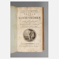 F. Ch. Müllers Tafeln der Sonnenhöhen111
