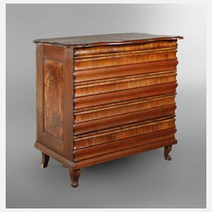 Barockkommode Nürnberg