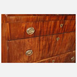 Zylinderbüro Biedermeier