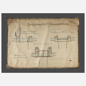 Aufriss Spreetunnel an der Jannowitzbrücke