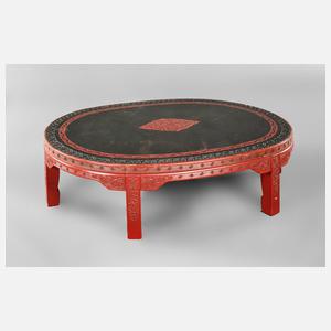 Lacktisch China