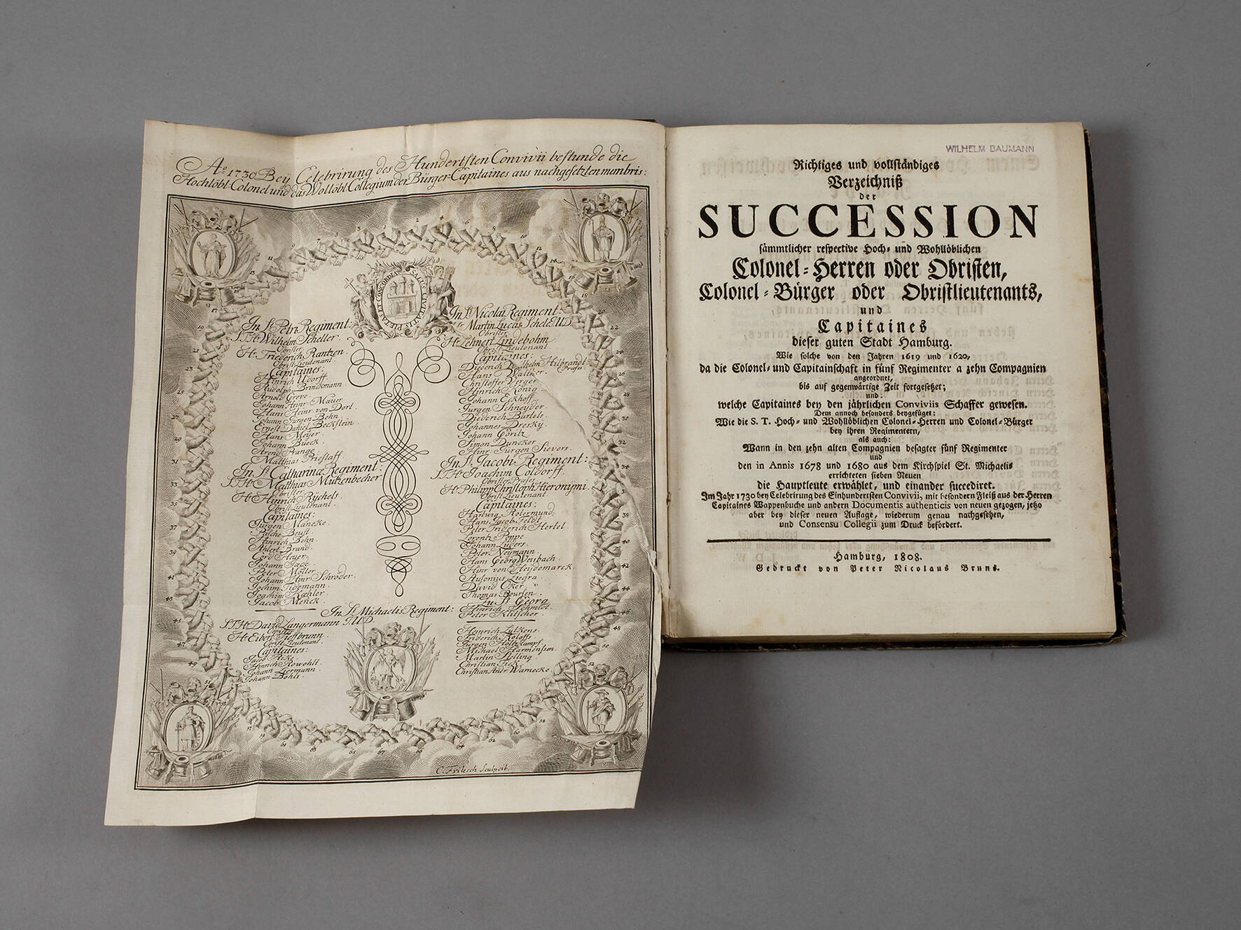 Richtiges und vollständiges Verzeichniß der Succession