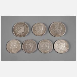 Konvolut Münzen Bayern