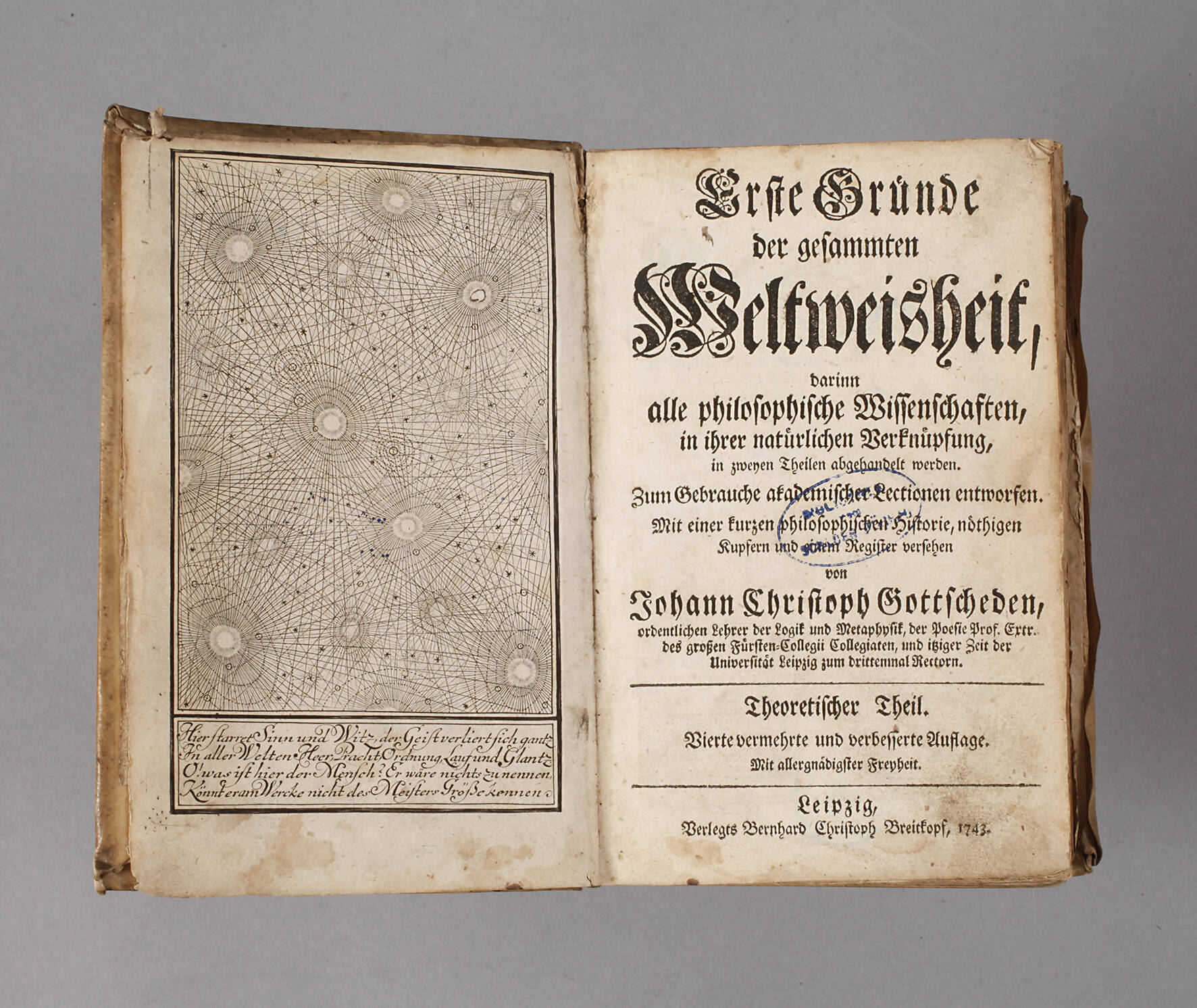 Erste Gründe der gesammten Weltweisheit