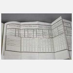 Estado General de la Real Armada